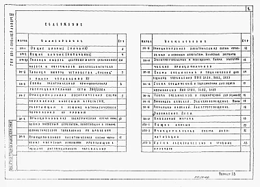 Альбом 4 Электрооборудование и автоматизация