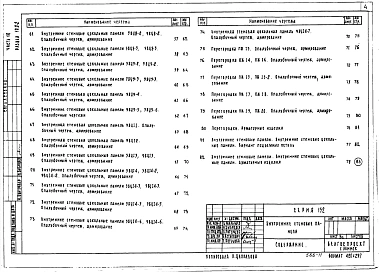 Альбом 16 Изделия заводского изготовления. Внутренние стеновые панели. (Р10.2-2)