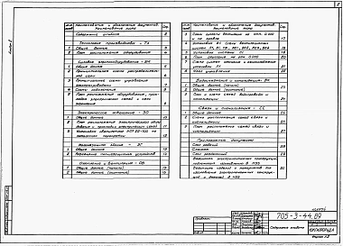 Альбом 2 Технология производства. Силовое электрооборудование. Электрическое освещение. Молниезащита здания. Отопление и вентиляция. Водоснабжение и канализация. Связь и сигнализация.      