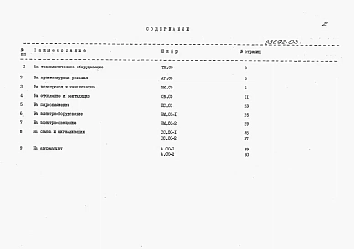 Альбом 3 Спецификации оборудования.