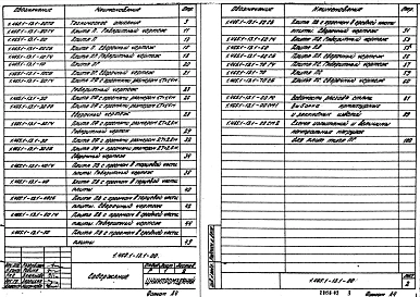 Выпуск 1 Рабочие чертежи