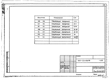 Альбом 14 Спецификации оборудования (часть СО)