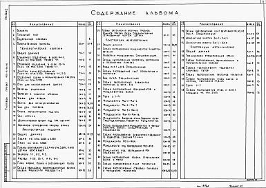Альбом 1 Пояснительная записка. Технологические чертежи. Архитектурные решения. Конструкции железобетонные. Конструкции металлические.