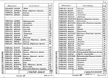 Выпуск 3 Комплектующие изделия ворот. Рабочие чертежи
