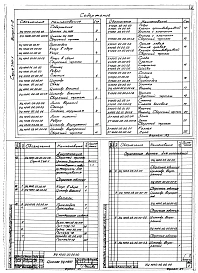 Выпуск 1-2 Циклоны УЦ-1000. Рабочие чертежи