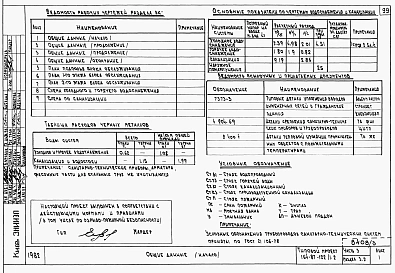 Альбом 3 Части 01.85(раздел 01.2), 1.85(раздел 1.2), 2(раздел 2.2; 2.4), 3(раздел 3.2), 5, 6 Архитектурно-строительные чертежи ниже отм. 0.000. Блок обслуживания