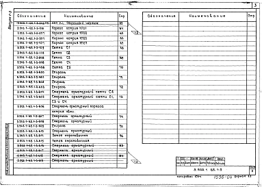 Выпуск 1-3 Опоры из железобетонного шпунта и спаренных свай. Арматурные изделия