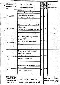 Альбом 1 Рабочая документация