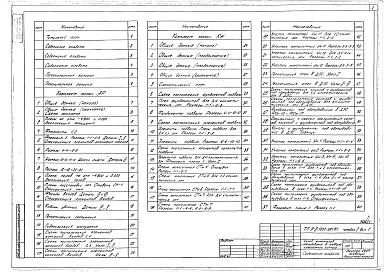Альбом 1 Архитектурно-строительные чертежи для сухих Часть 1