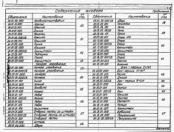 Альбом 7 Строительно-технологическая блок-секция котлоагрегата ДЕ-6,5-14ГМ  металлоконструкции газовоздухопроводов    