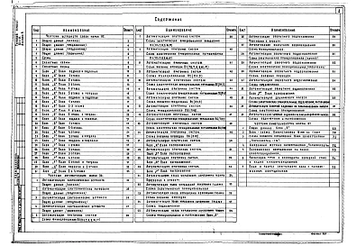 Альбом 8 Устройства связи, автоматика