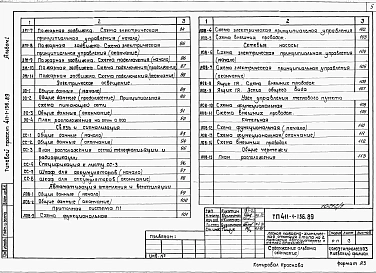 Альбом 1   Пояснительная записка. Технология производства. Архитектурные решения. Конструкции железобетонные. Отопление и вентиляция. Внутренние водопровод и канализация. Силовое электрооборудование. Электрическое освещение. Связь и сигнализация. Автомати