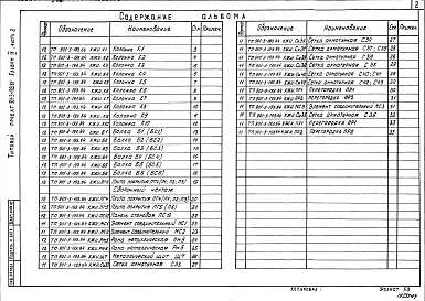 Альбом 4 Строительные изделия