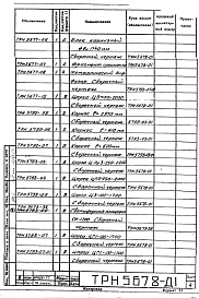Альбом 1 Рабочие чертежи ствола (ТРН5678)