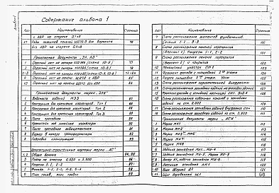 Альбом 1 Пояснительная записка. Архитектурно-строительные решения. Электротехническая часть    