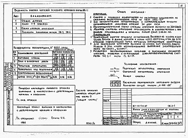 Альбом 3 Архитектурно-строительные решения выше отм. 0.000. Отопление и вентиляция. Внутренние водопровод и канализация выше отм. 0.000. Газоснабжение. Электрооборудование. Связь и сигнализация. АС.1-1, ОВ.1-1, ОВ.1-2, ОВ.1-3, ОВ.1-4, ВК.1-1, ГСВ.1-1, ЭЛ