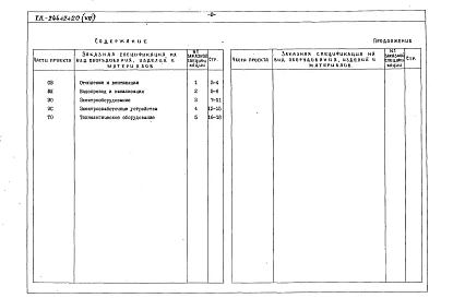 Альбом 7 Заказные спецификации