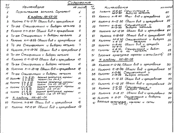 Альбом 1 Рабочие чертежи 