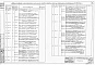 Альбом 4 Задания заводам-изготовителям на ЩСУ, ЩУС и 1 ПМУ + 12 ПМУ