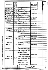 Альбом 1 Рабочая документация