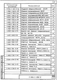 Выпуск 2 Стальные изделия монтажных узлов. Рабочие чертежи 