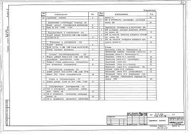 Альбом 5 Проектная документация по переводу технического подполья на режим ПРУ