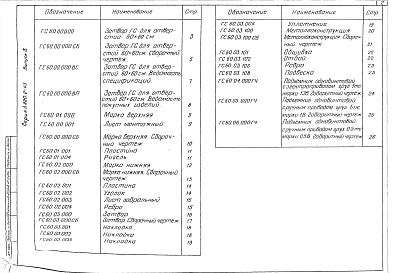 Выпуск 3 Рабочие чертежи затворов ГС 60-150, ГС 60-200
