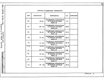 Альбом 6  Спецификации оборудования.  
