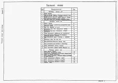 Альбом 4 Архитектурно-строительная часть    