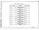Альбом 6  Спецификации оборудования.  
