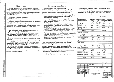 Альбом 1 ПЗ, ГП, КЖ, ТК, ТС, НВК, ЭС, НСС