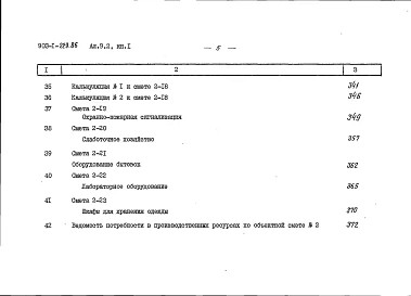 Альбом 9.2 Сметы. Водоподготовительная установка. Книга 1.
