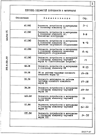 Состав альбома. Типовой проект 291-8-24с.88Альбом 6 Ведомости потребности в материалах    