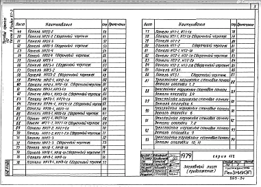 Часть 9 Раздел 9.1-3 Панели наружных стен железобетонные трехслойные с эффективным утеплителем и гибкими связями толщиной 350 мм