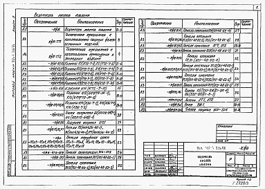 Альбом 3 Строительные изделия
