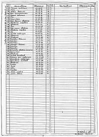 Альбом 2 Нестандартизированное оборудование. Часть 1 - Фильтр полимер-300. Часть 2 - Фильтр полимер-300. Часть 3 - Узел регенерации передвижной