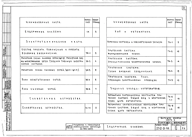Альбом 3 Электрооборудование, слаботочные устройства и автоматика сантехустановок, задание заводу-изготовителю по шкафам управления