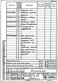 Альбом 1 Рабочая документация