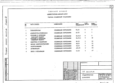 Альбом 7 Спецификации оборудования