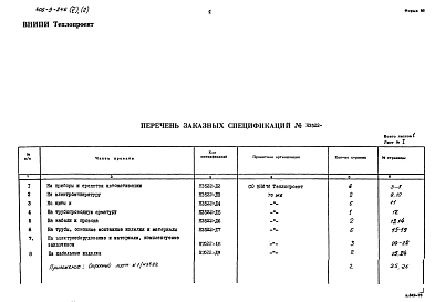 Альбом 5 Заказные спецификации. Часть 1 Материалы и оборудование печи 