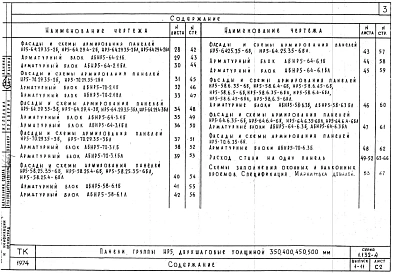 Выпуск 1-11 Панели группы НР5 двухшаговые толщиной 350, 400, 450, 500 мм