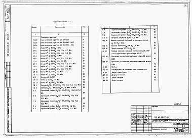 Альбом 3 Нестандартизированное оборудование. Общие щиты