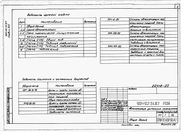 Альбом 17 Кондиционер с рециркуляцией и воздухонагревателем второго пододгрева. Пневматическая система регулирования. 