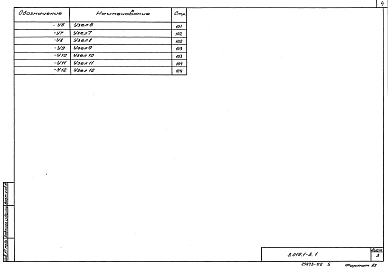 Выпуск 1 Конструкции железобетонные. Рабочие чертежи