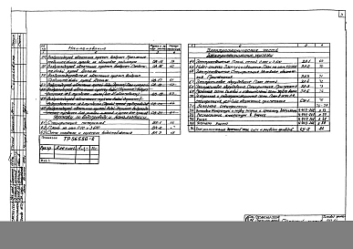 Альбом 1 Технологическая часть. Архитектурно-строительная часть. Санитарно-техническая и электротехнические части. 