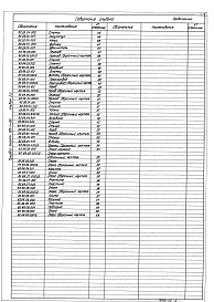 Альбом 2.2 Строительно-технологическая блок-секция котлоагрегата КВ-ГМ-20. Металлоконструкции газовоздухопроводов (из т.п. 903-1-199)