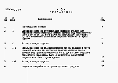 Альбом 8 Сметы. Подземная часть.     