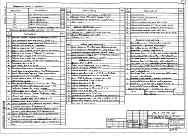 Альбом 1 Часть 2 Архитектурно-строительные решения, технологические чертежи, изделия деревянные, изделия железобетонные, изделия металлические