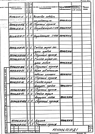 Альбом 1 Рабочая документация