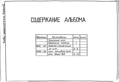 Альбом 3 Тепловой контроль и автоматика. Чертежи задания заводу-изготовителю